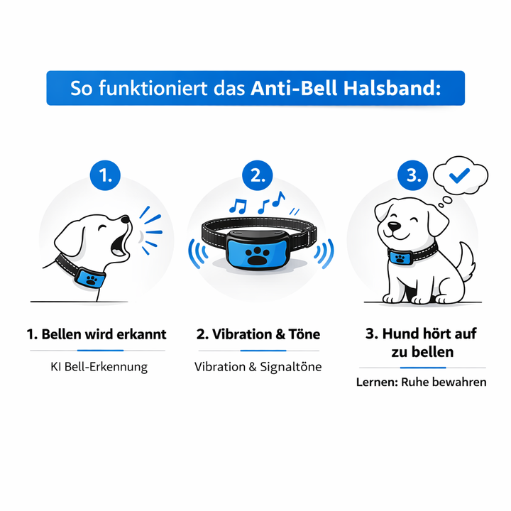Emmalove - Collier anti-aboiement respectueux des animaux