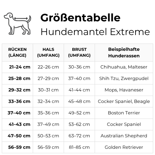 Emmalove - Manteau de chien imperméable Extreme